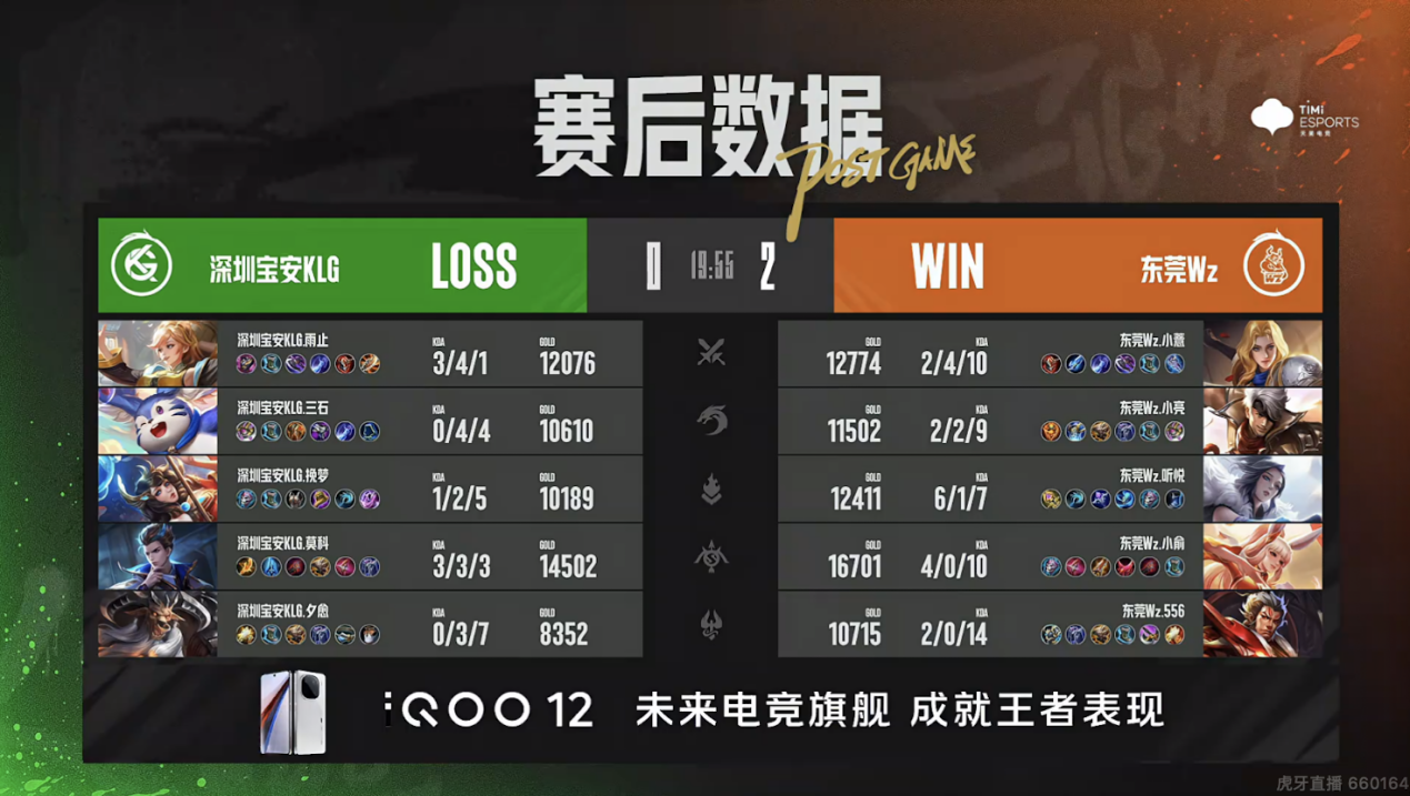 XYG锁定季后赛，东莞Wz.小俞戈娅炸裂输出