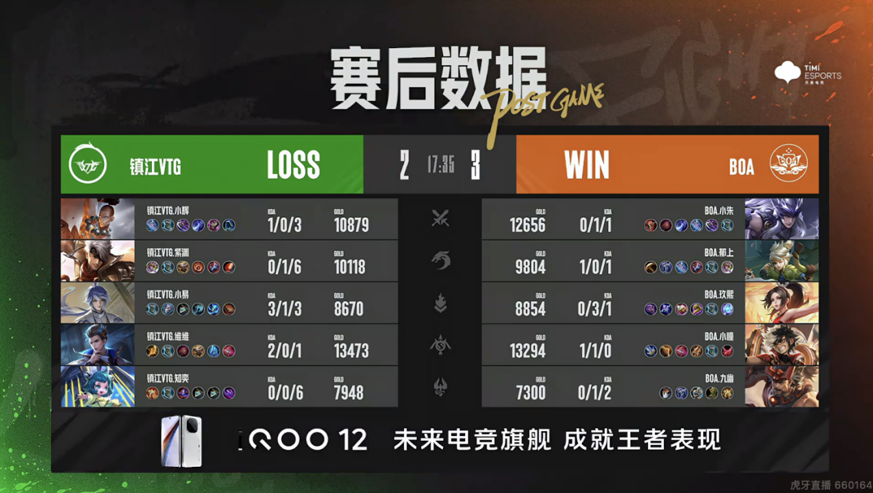 XYG锁定季后赛，东莞Wz.小俞戈娅炸裂输出