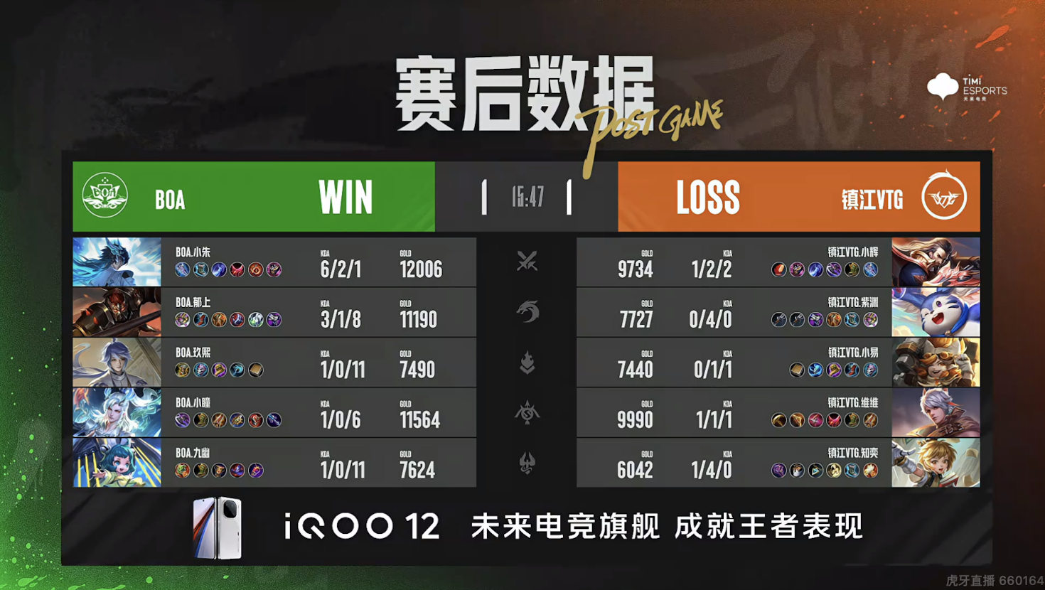 XYG锁定季后赛，东莞Wz.小俞戈娅炸裂输出