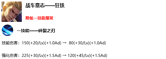 王者荣耀手游英雄角色最新内容改动介绍