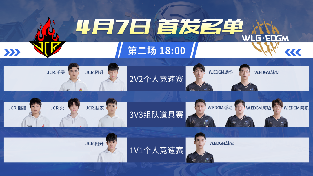 2022年qq飞车手游s联赛春季赛将于今日16:00燃擎开赛!