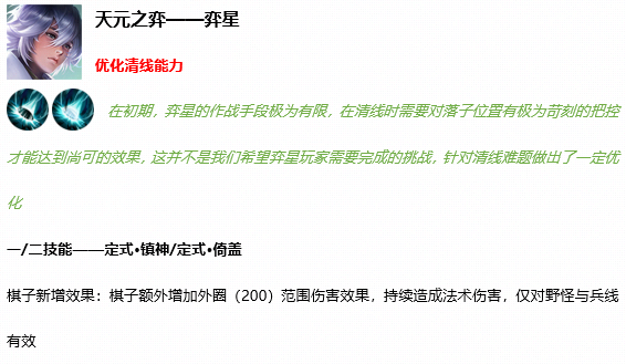 2020王者荣耀3月17日更新公告及内容汇总 3.17更新了什么