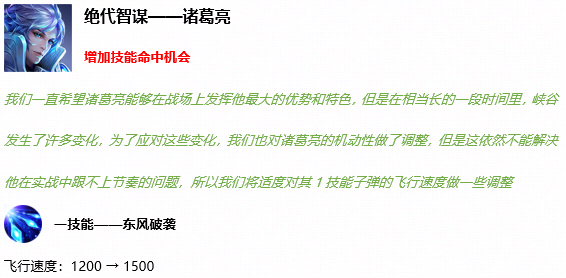 2020王者榮耀3月17日更新公告及內(nèi)容匯總 3.17更新了什么