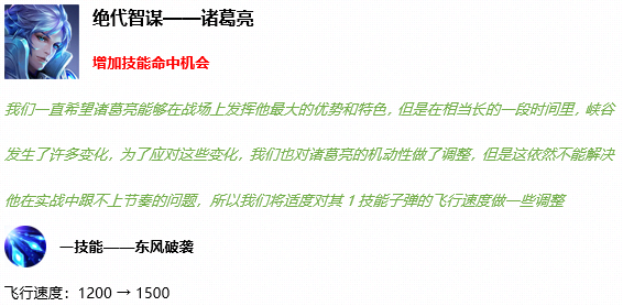 2020王者荣耀3月17日更新公告及内容汇总 3.17更新了什么