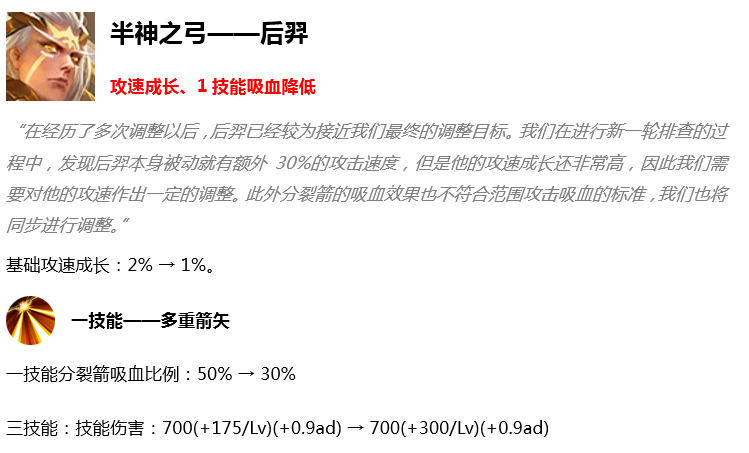 王者荣耀6月4日最新10个英雄调整一览 哪吒加强/后羿云中君削弱英雄汇总