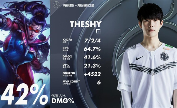 theshy天使恶魔壁纸,theshy剑魔结合壁纸 电竞春晚ig终成赢家 theshy薇恩秀翻全场