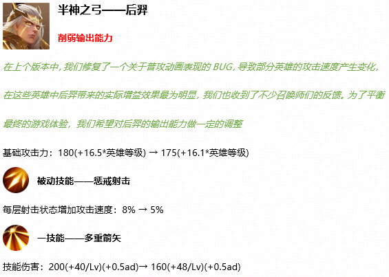 2020王者榮耀3月17日更新公告及內(nèi)容匯總 3.17更新了什么