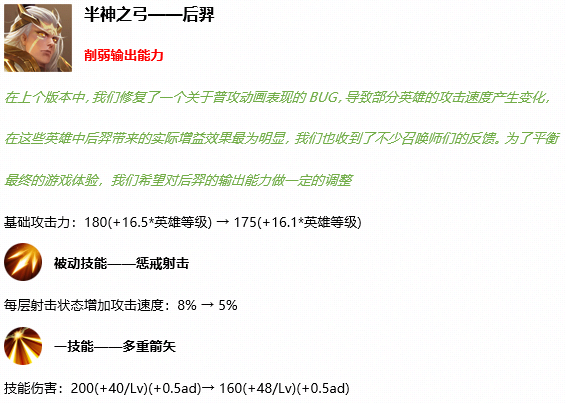 2020王者荣耀3月17日更新公告及内容汇总 3.17更新了什么