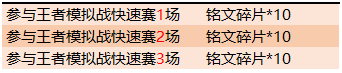 《王者荣耀》12月5日最新活动一览