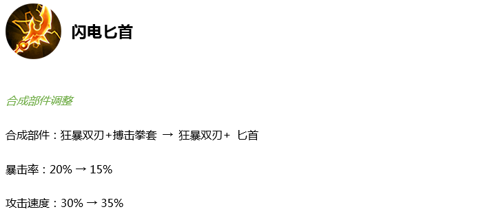 王者荣耀8月15日正式服“五虎上将”版本更新公告