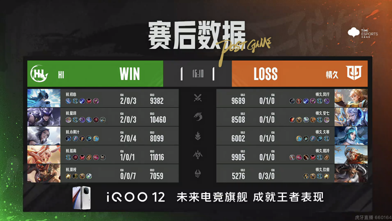 XYG锁定季后赛，东莞Wz.小俞戈娅炸裂输出