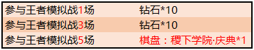 王者四周年特别版本来袭！王者模拟战登场， 永久棋盘免费送[多图]图片13