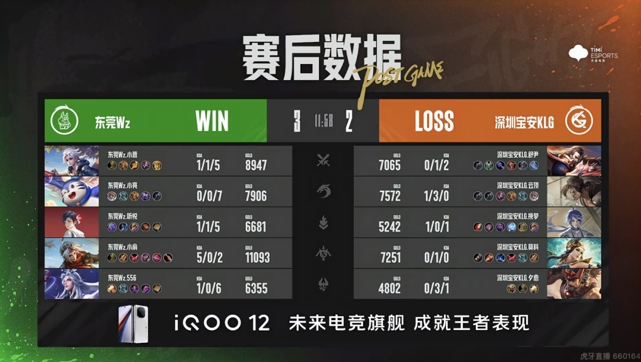 XYG锁定季后赛，东莞Wz.小俞戈娅炸裂输出