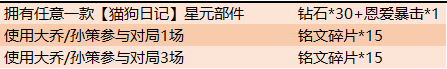 王者荣耀5月14日官方更新公告 王者荣耀5月14日更新内容汇总