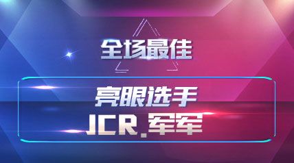 ȫѡJCR.