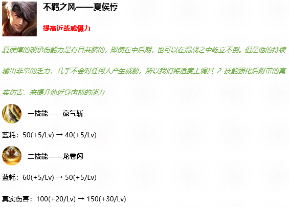 2020王者荣耀3月17日更新公告及内容汇总 3.17更新了什么