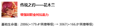 王者荣耀手游英雄角色最新内容改动介绍