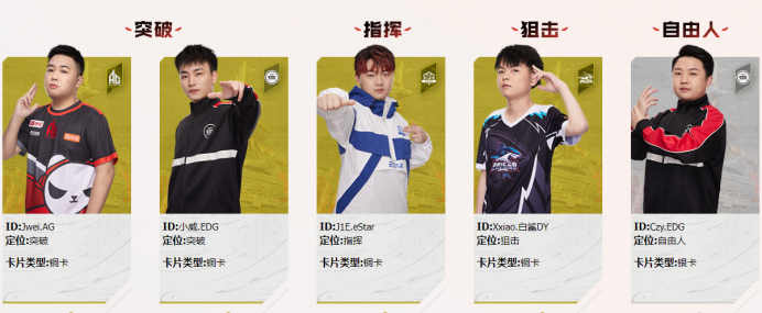 穿越火线《CF》电竞经理活动玩法