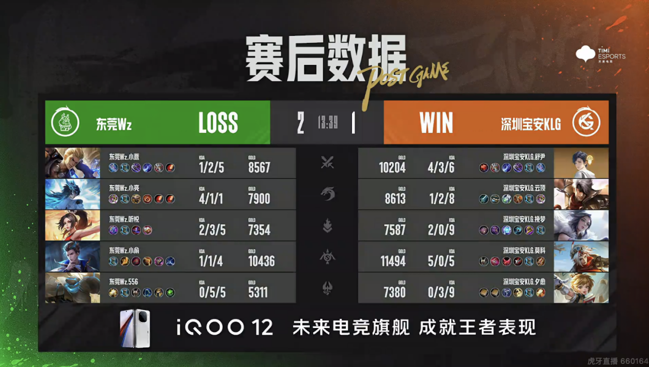 XYG锁定季后赛，东莞Wz.小俞戈娅炸裂输出