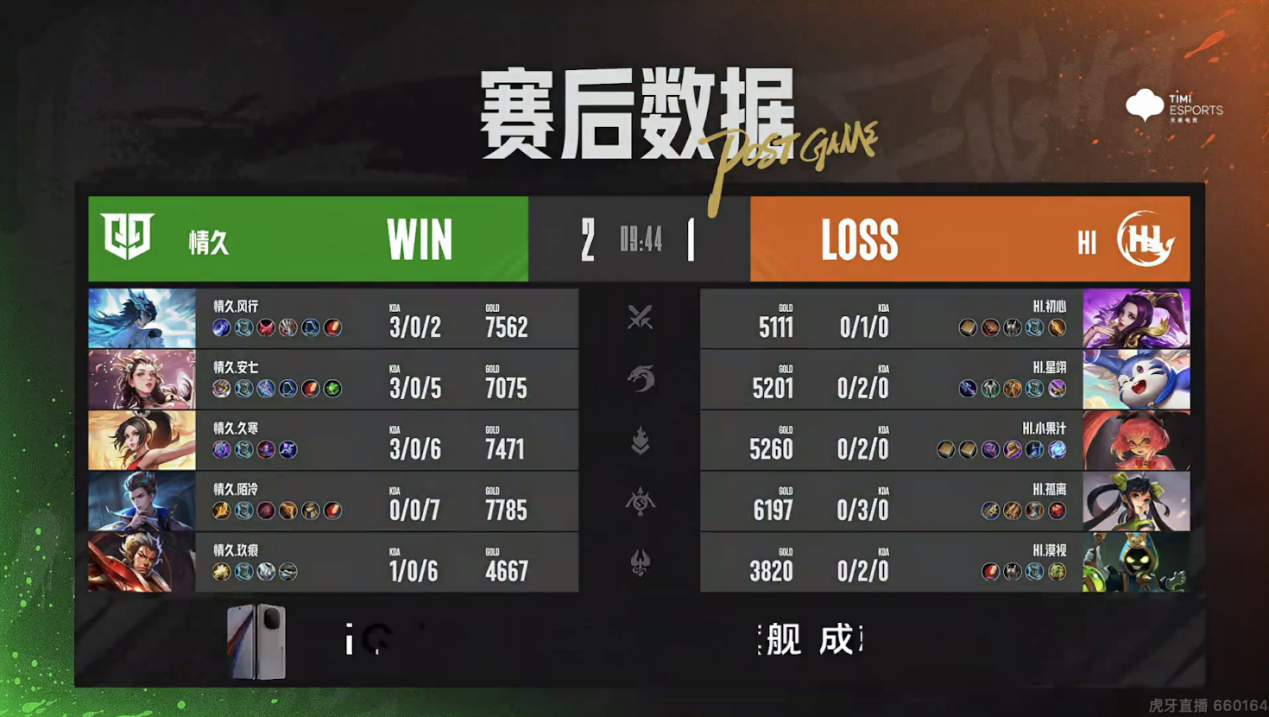 XYG锁定季后赛，东莞Wz.小俞戈娅炸裂输出