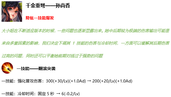 王者荣耀手游英雄角色最新内容改动介绍