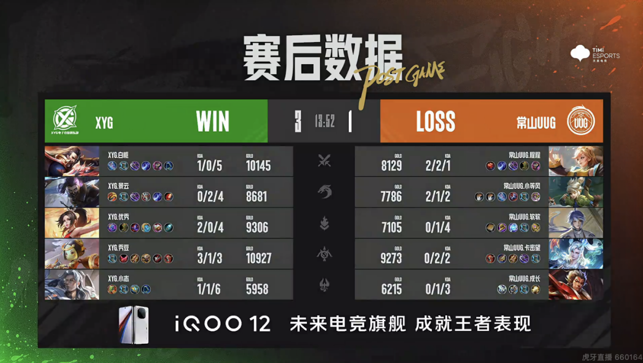 XYG锁定季后赛，东莞Wz.小俞戈娅炸裂输出
