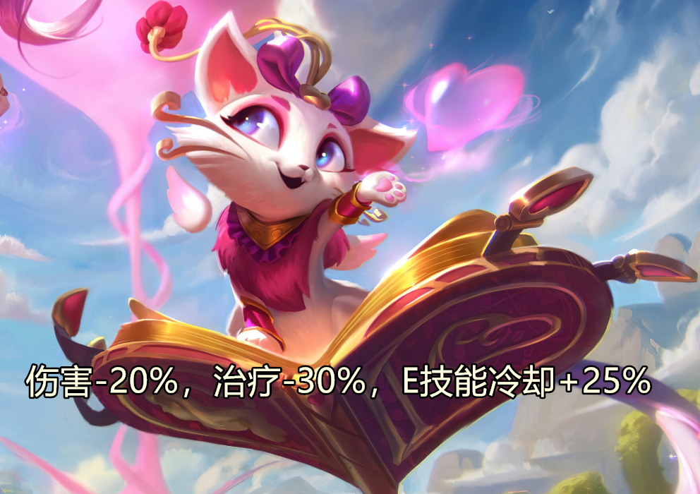 无限火力平衡调整 猫咪亚索二次削弱-英雄联盟官方网站-腾讯游戏