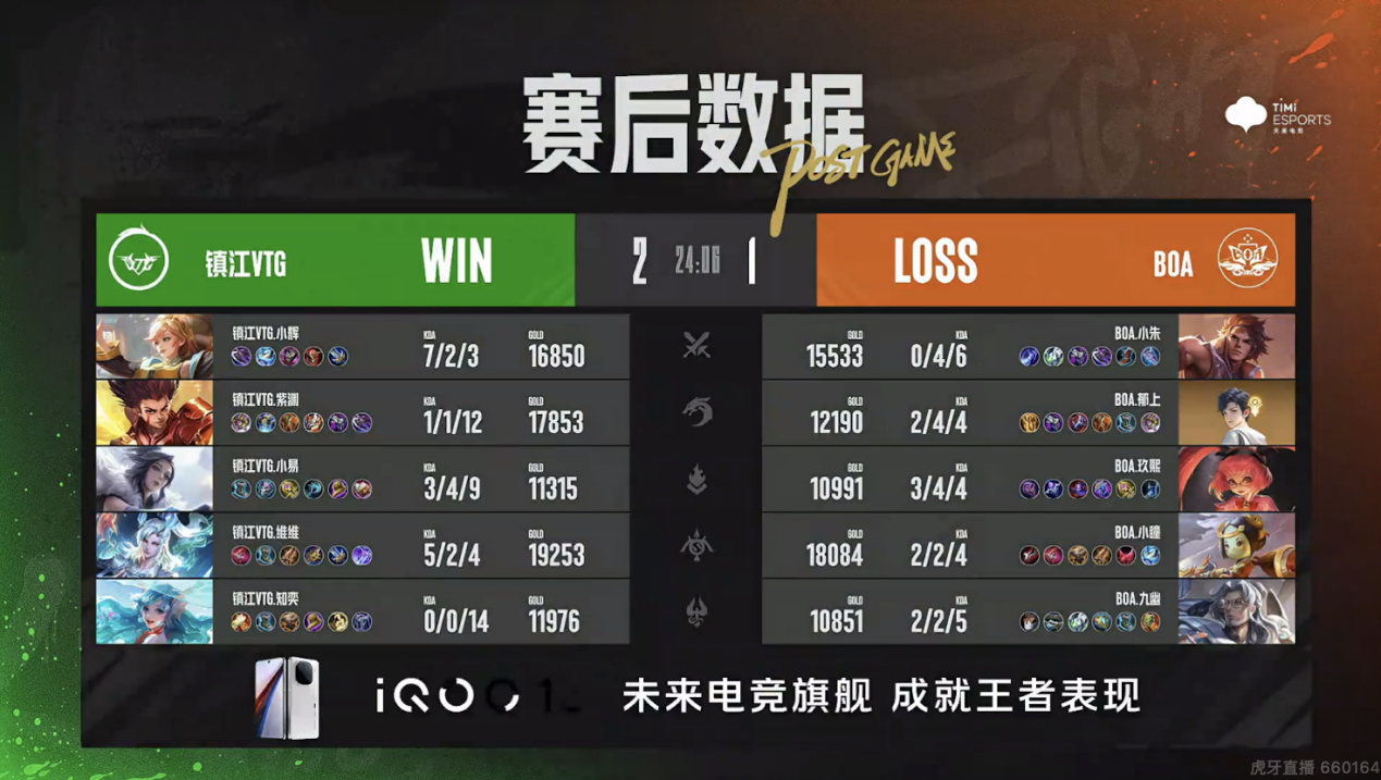 XYG锁定季后赛，东莞Wz.小俞戈娅炸裂输出