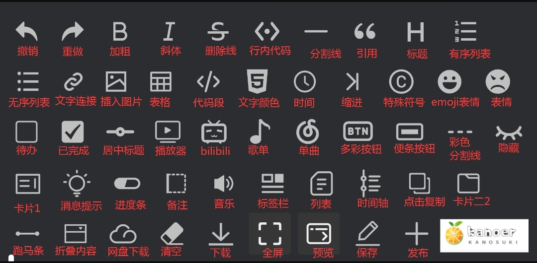 Joe再续前缘编辑器-Typecho