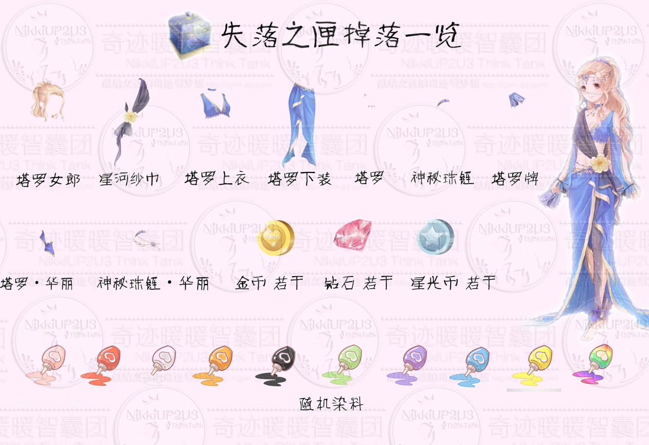 《奇迹暖暖》失落之匣系统玩法 玩家必知