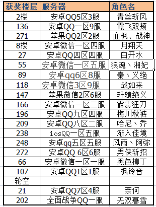 雄什么手成语_成语故事图片