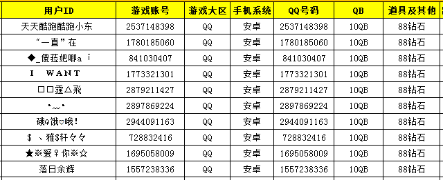 天天酷跑元宵节活动获奖名单公布[多图]图片1