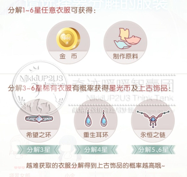 《奇迹暖暖》服装分解玩家必知玩法介绍