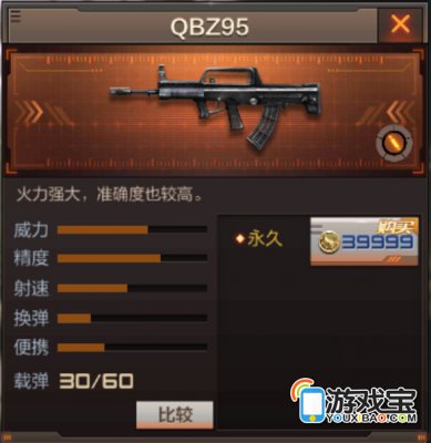 qbz95枪械解析国产步枪中精粹