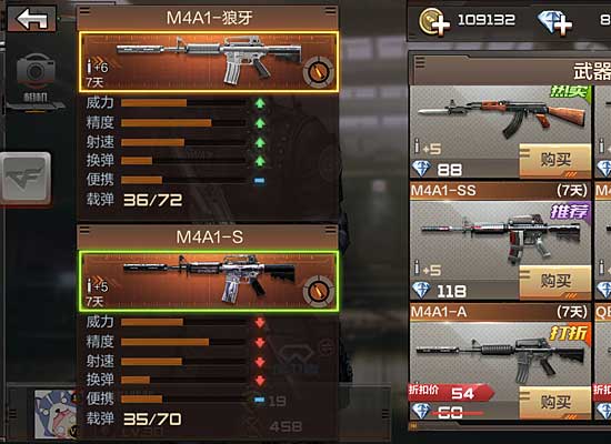 ԽǹսM4A1˺ SSSݶԱͼƬ3