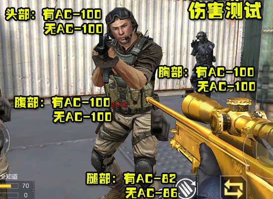 ����Ӣ�ۼ��������� CF���λƽ�AWM&mdash;A����