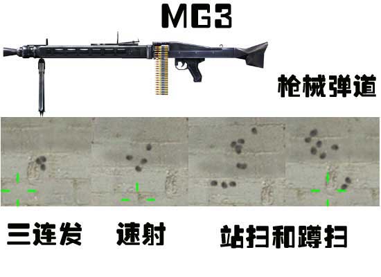 CFMG3⼰MG3սʹüͼƬ6