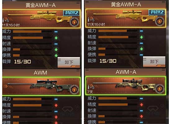 ����Ӣ�ۼ��������� CF���λƽ�AWM&mdash;A����