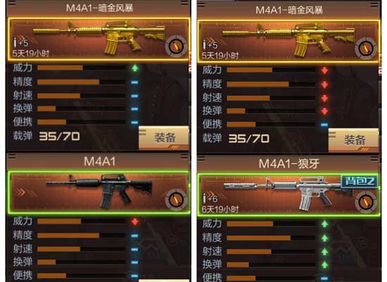 CF手游暗金风暴M4A1伤害测试 与狼牙、茉莉对比分析[多图]图片2