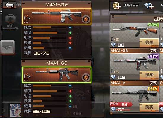 ԽǹսM4A1˺ SSSݶԱͼƬ4