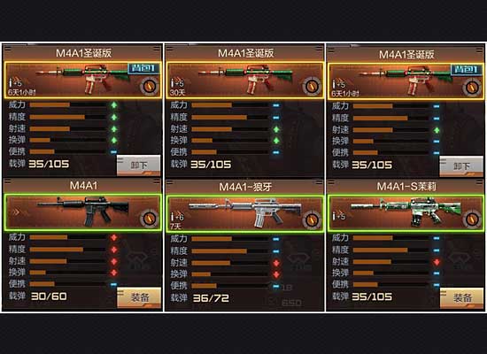 CFʥM4A1˺ʵ M4ԶԱȷͼƬ3