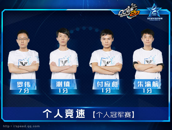 ssc2019春季总决赛 老车王罗伟实力夺冠 qq飞车官方网站 腾讯游戏
