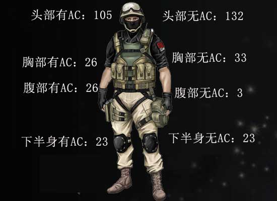 CFM14EBR-໨M4A1Ƚ ˺ЧʵͼƬ5