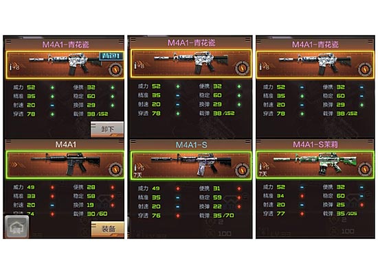 M4A1-青花瓷属性对比 突击步枪解析