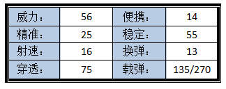 ԽǹսM60ɱȫλ ˺ʵͼƬ3