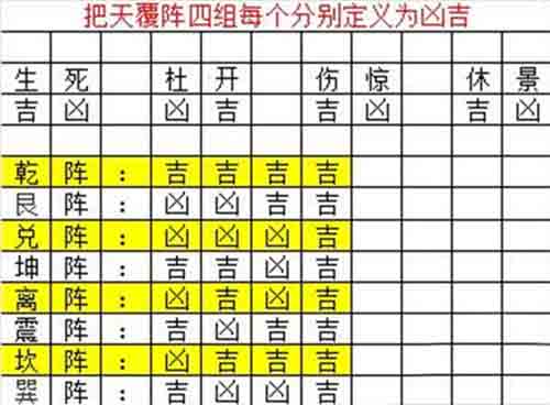 ?争霸3D??