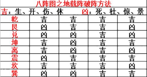 ?争霸3D??