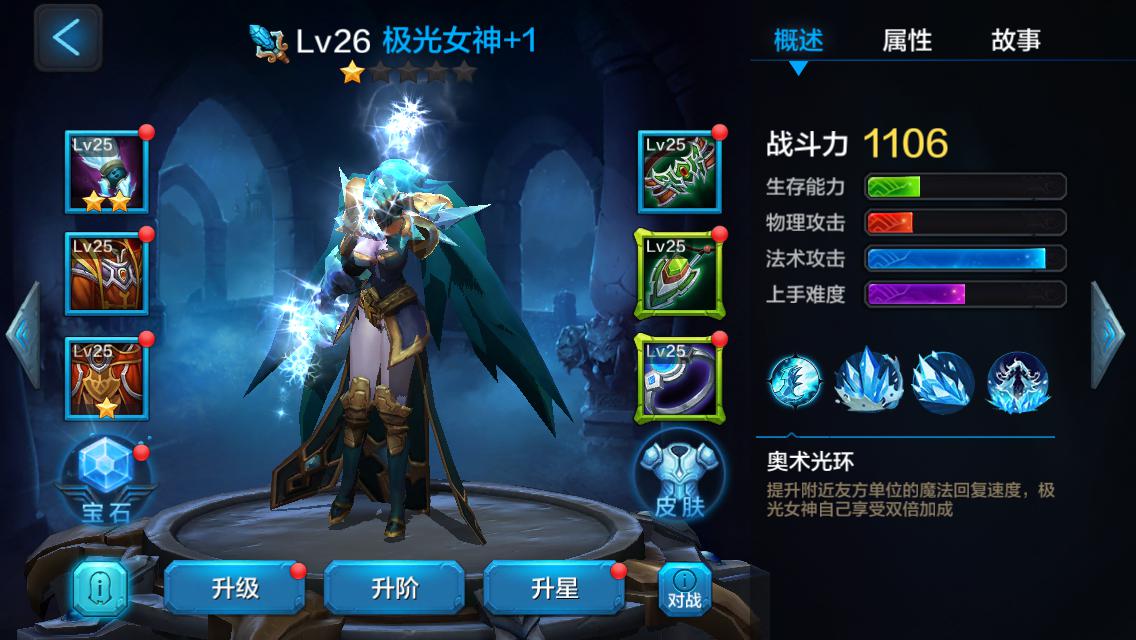 菲欧娜攻略