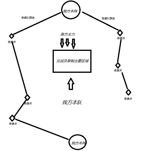 ȫ����ս����� ������ľ��ս������