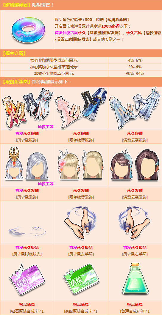 《QQ飞车》缤纷游泳圈里的首发美衣你绝对想不到